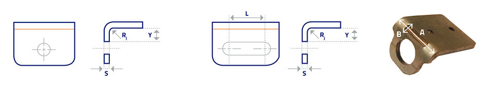 Diagram of geometric feature proximity and minimum clearance to bend axis